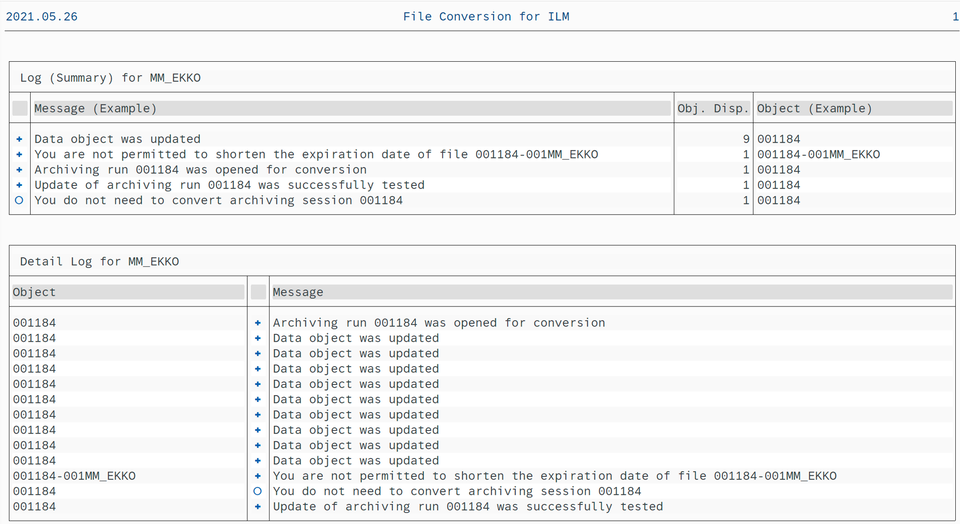 04 Shortning Shortening ILM Retention: The Only Workaround You Require