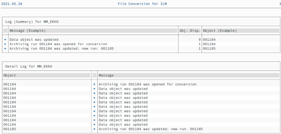 06 Shortning Shortening ILM Retention: The Only Workaround You Require