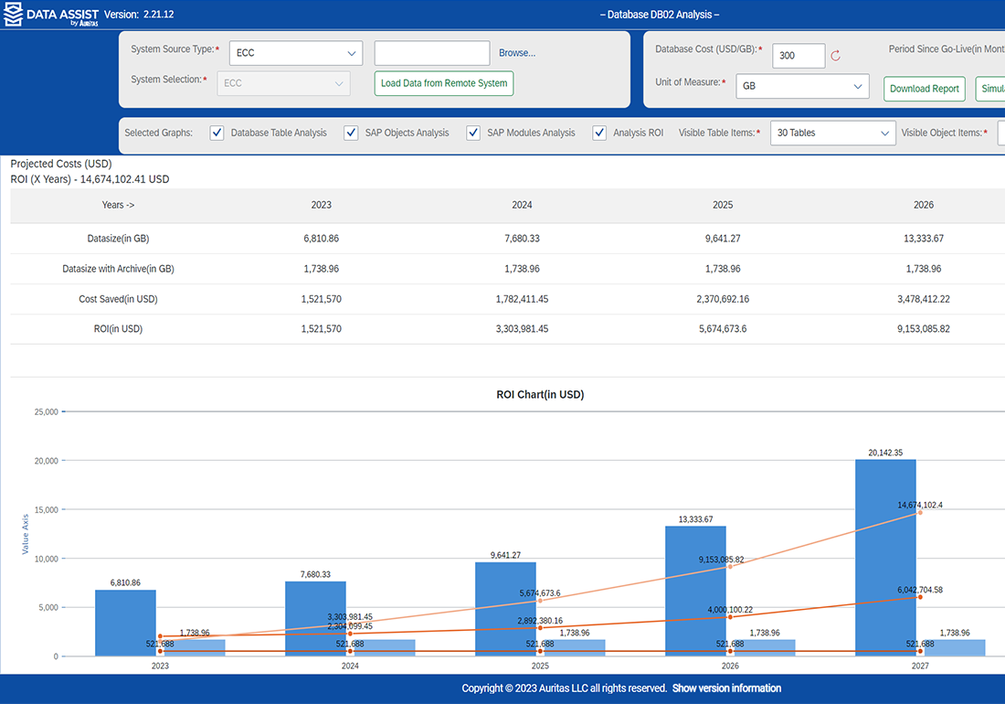 DATAB1 Data ASSIST: SAP Data Archiving Tool by Auritas