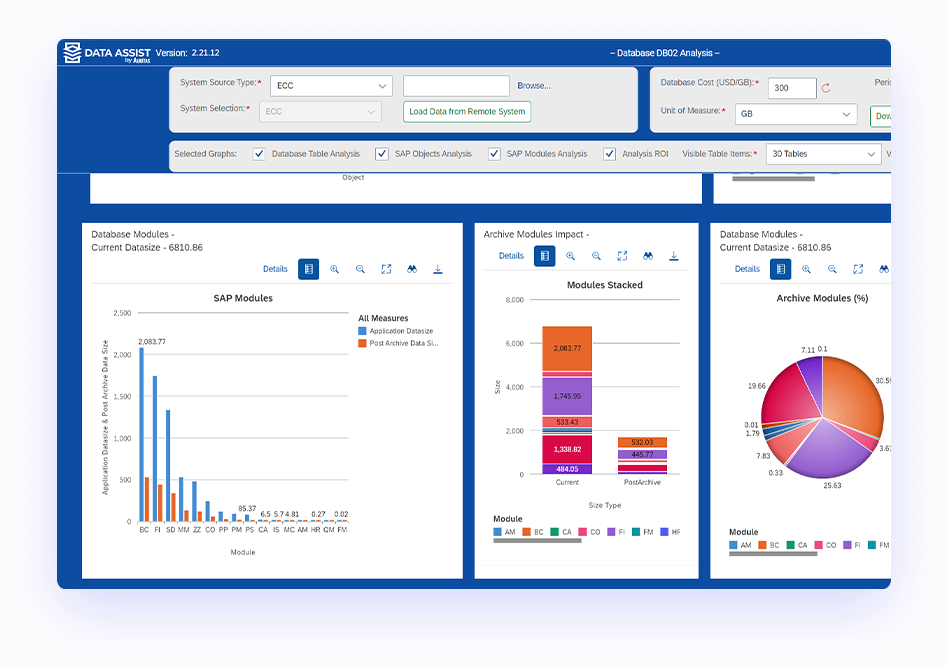 Data ASSIST 1 solution for optimizing storage retention Data ASSIST: SAP Data Archiving Tool by Auritas