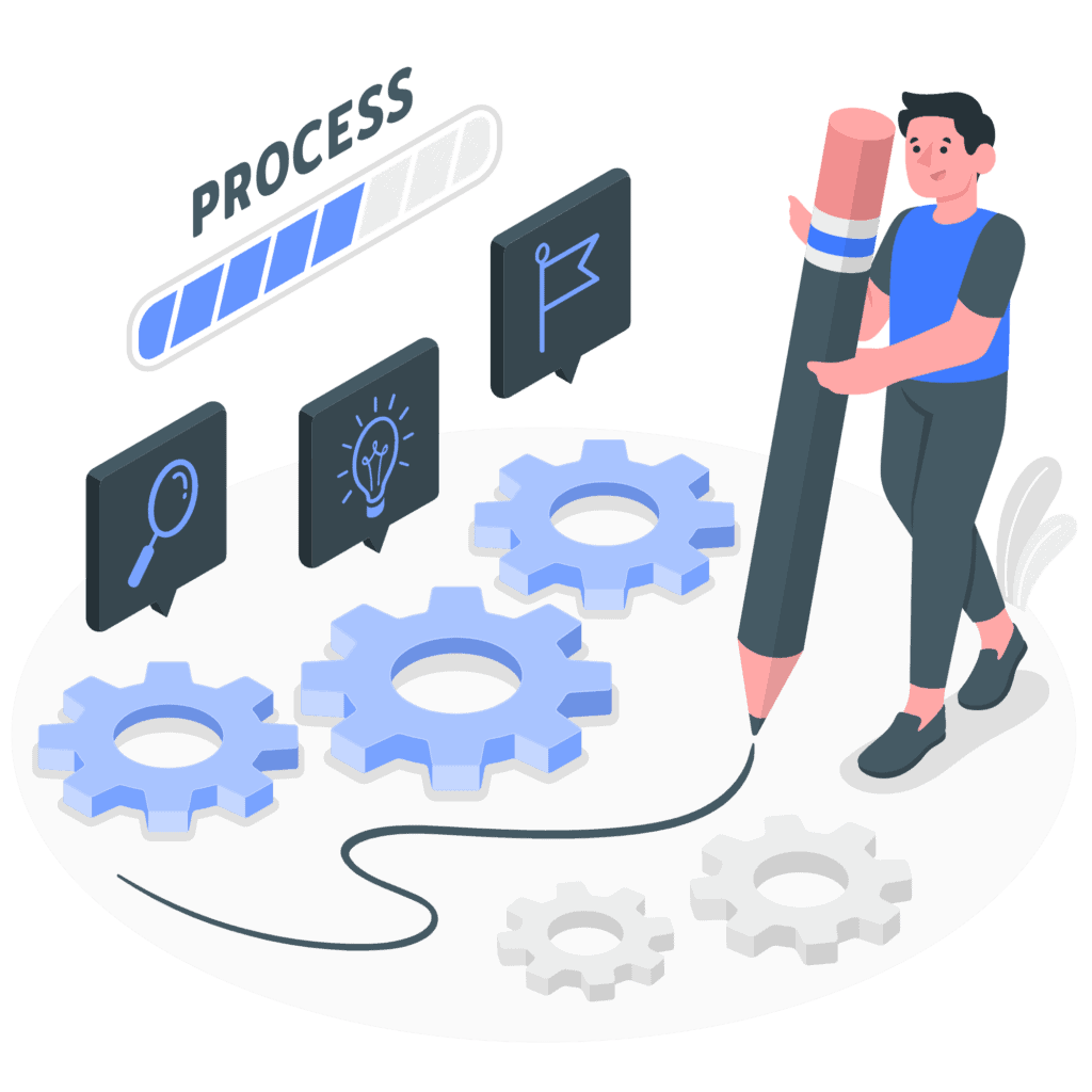 Unlocking Process Excellence: A Catalyst for Successful SAP S/4HANA Migration Auritas LLC Process amico Unlocking Process Excellence: A Catalyst for Successful SAP S/4HANA Migration