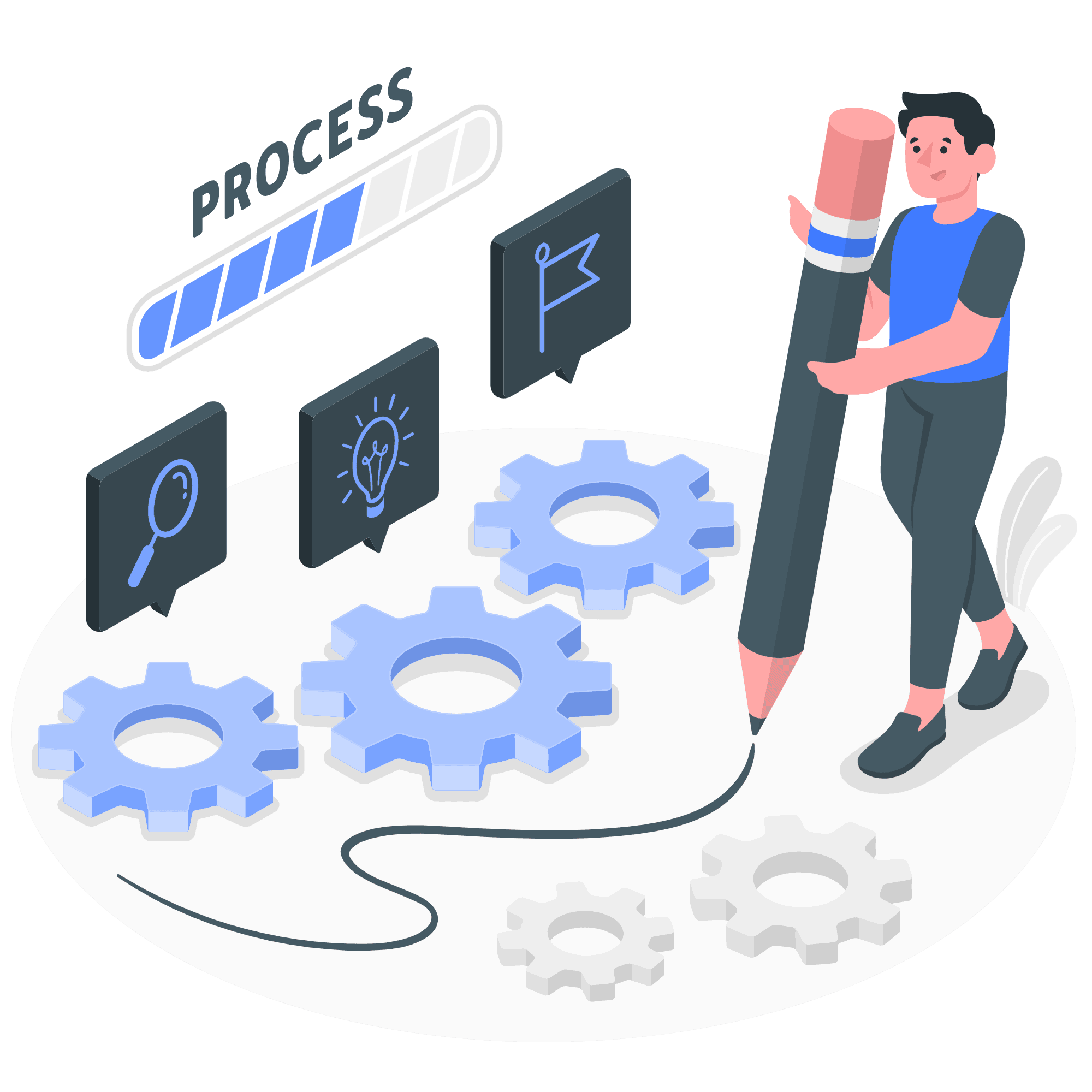 Process Happy SAP S/4HANA Migration Strategy Guide | Auritas