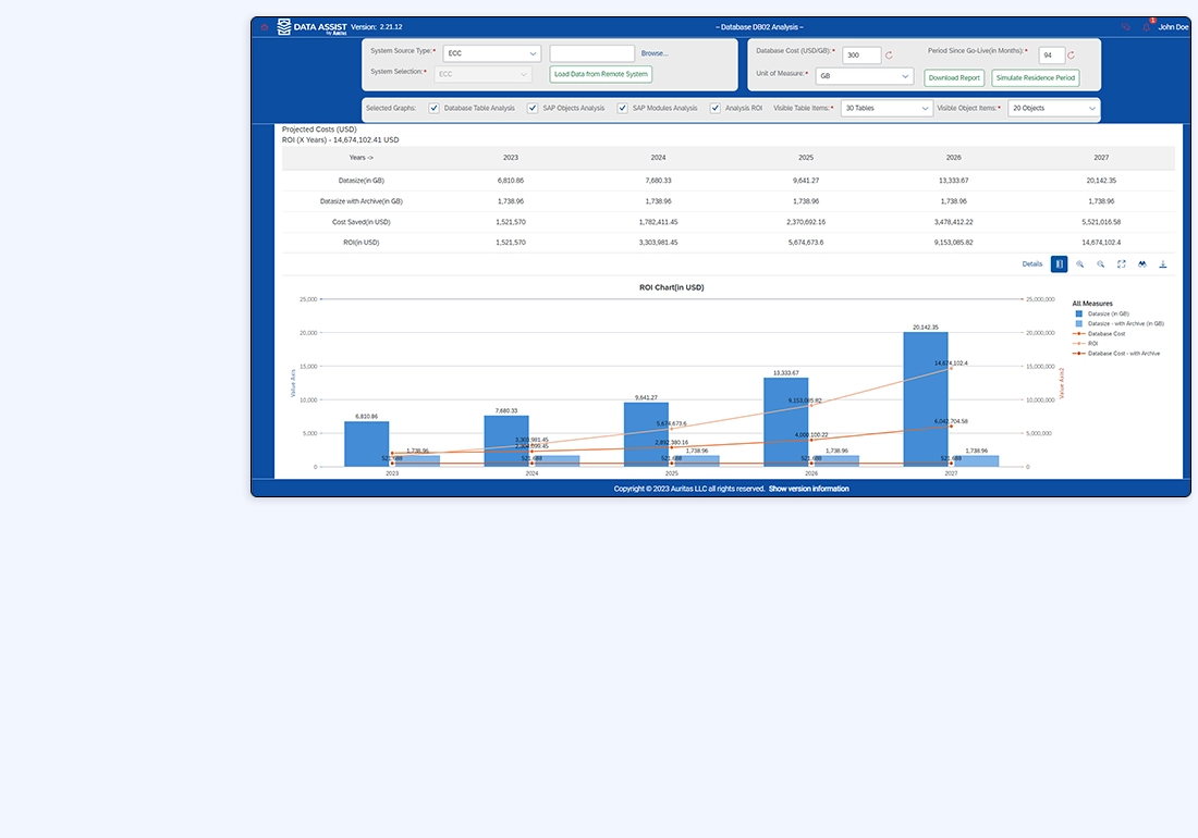 Data Assist Data Archiving Data ASSIST: SAP Data Archiving Tool by Auritas