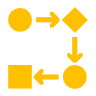 flow diagram