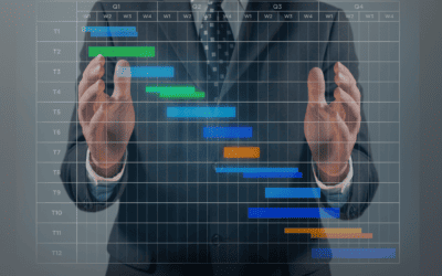 data management, data retention, data retention management, retention management, data archiving, data deletion, retention periods, data retention period