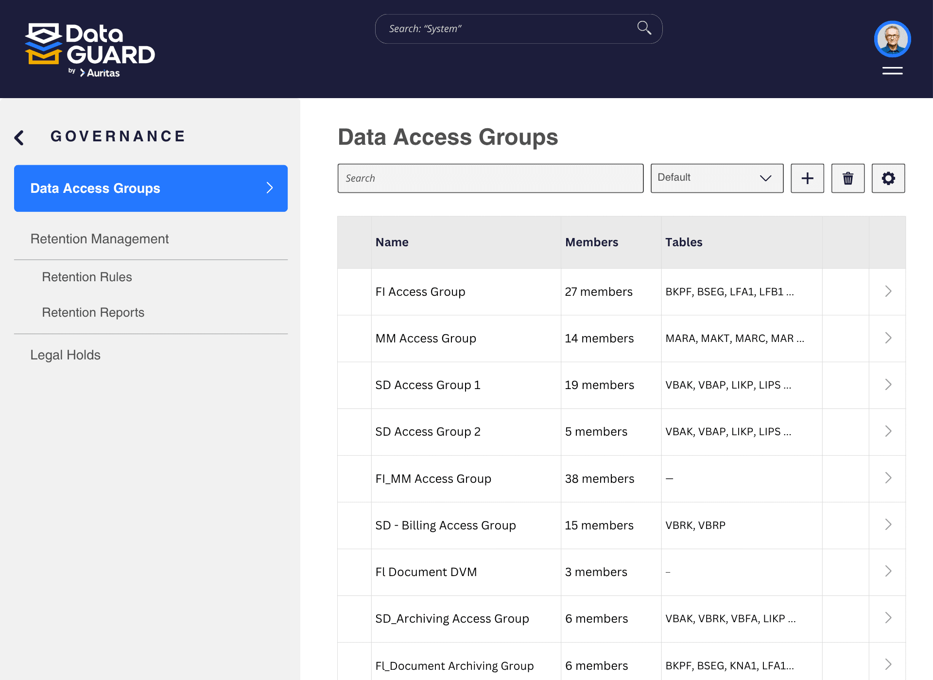 8 Data GUARD by Auritas